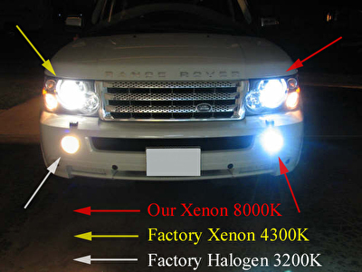 HID_KIT_PLUS_D2C_E.jpg